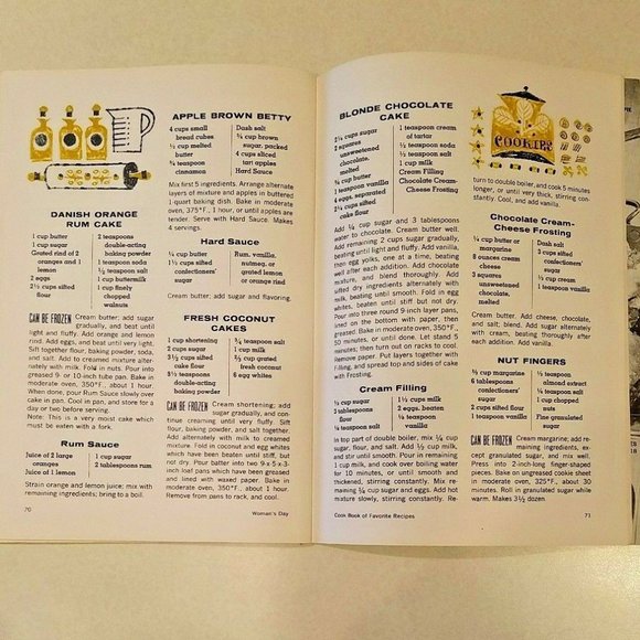 1958 Vintage Woman's Day Cookbook of Favorite Recipes - Picture 3 of 7